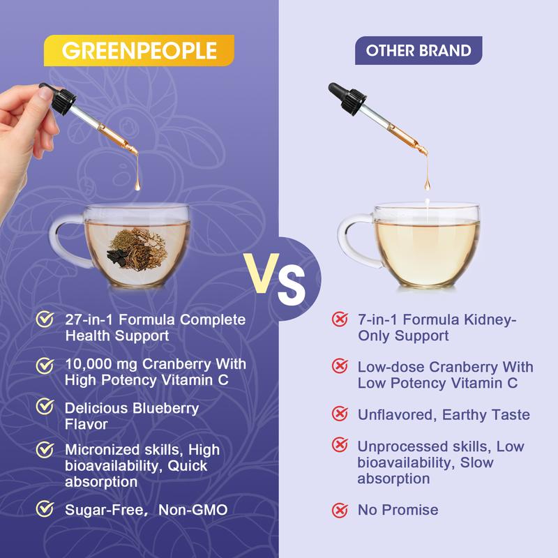 NESALIA™ Kidney & Liver Cleanse Repair Drops