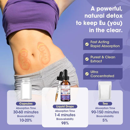 NESALIA™ Kidney & Liver Cleanse Repair Drops