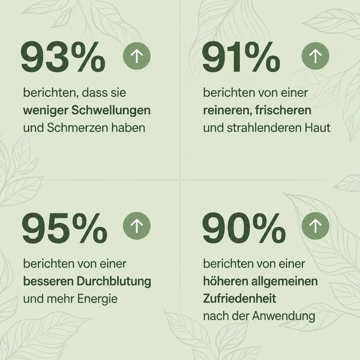 Nesalia LYMPHATISCHE UNTERSTÜTZUNG