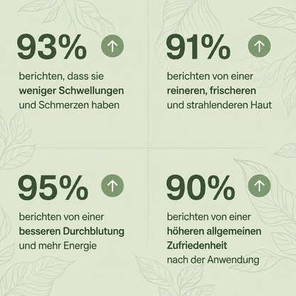 Nesalia LYMPHATISCHE UNTERSTÜTZUNG