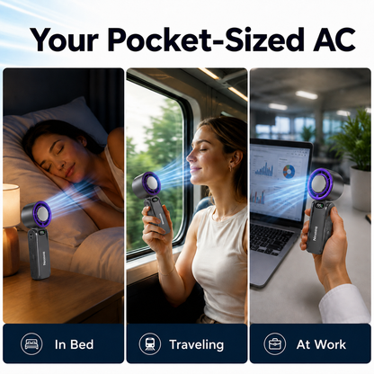 Nesalia™ Portable Mini AC Fan